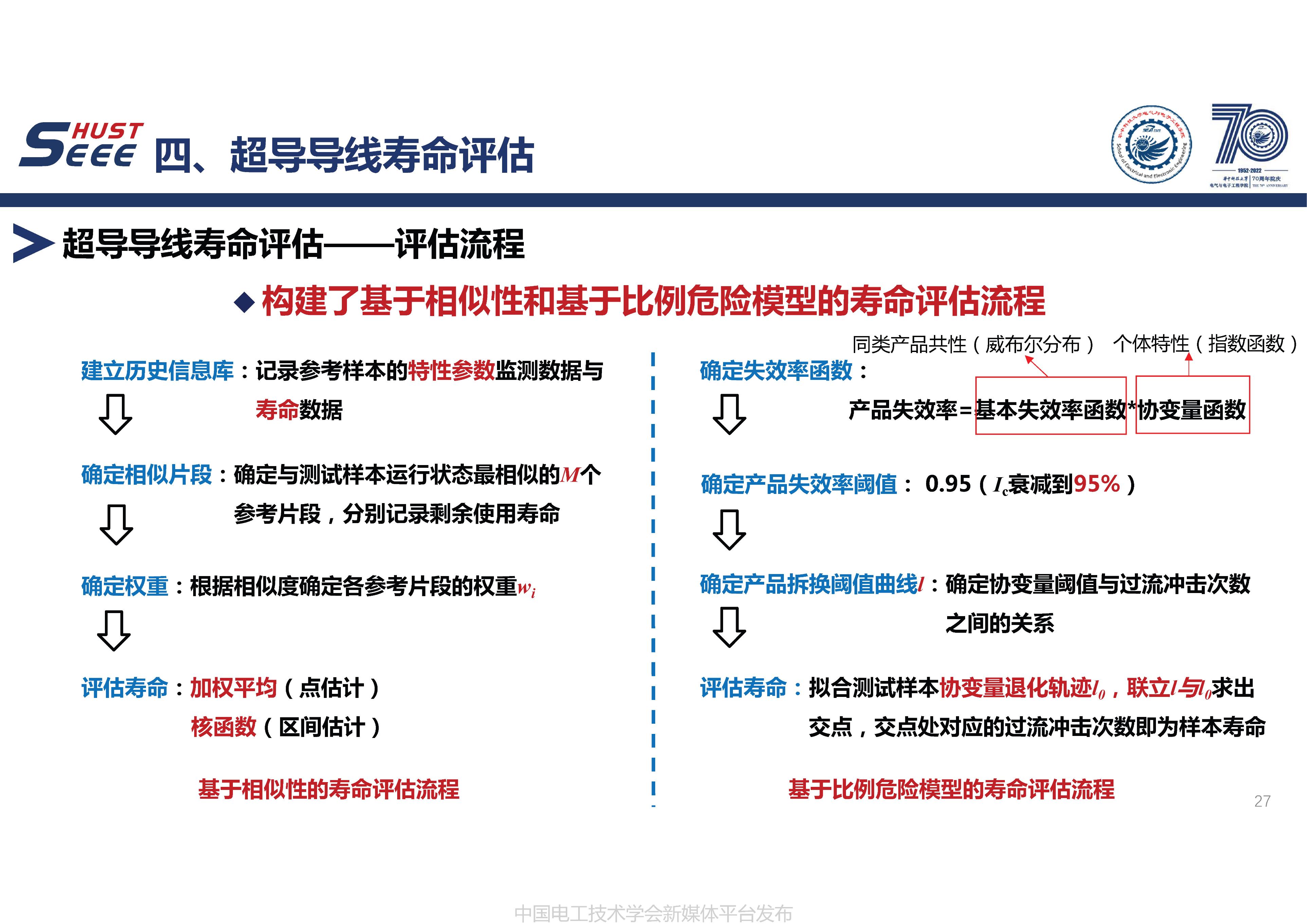 华中科技大学徐颖副教授：高温超导导线性能衰退及寿命特性的研究