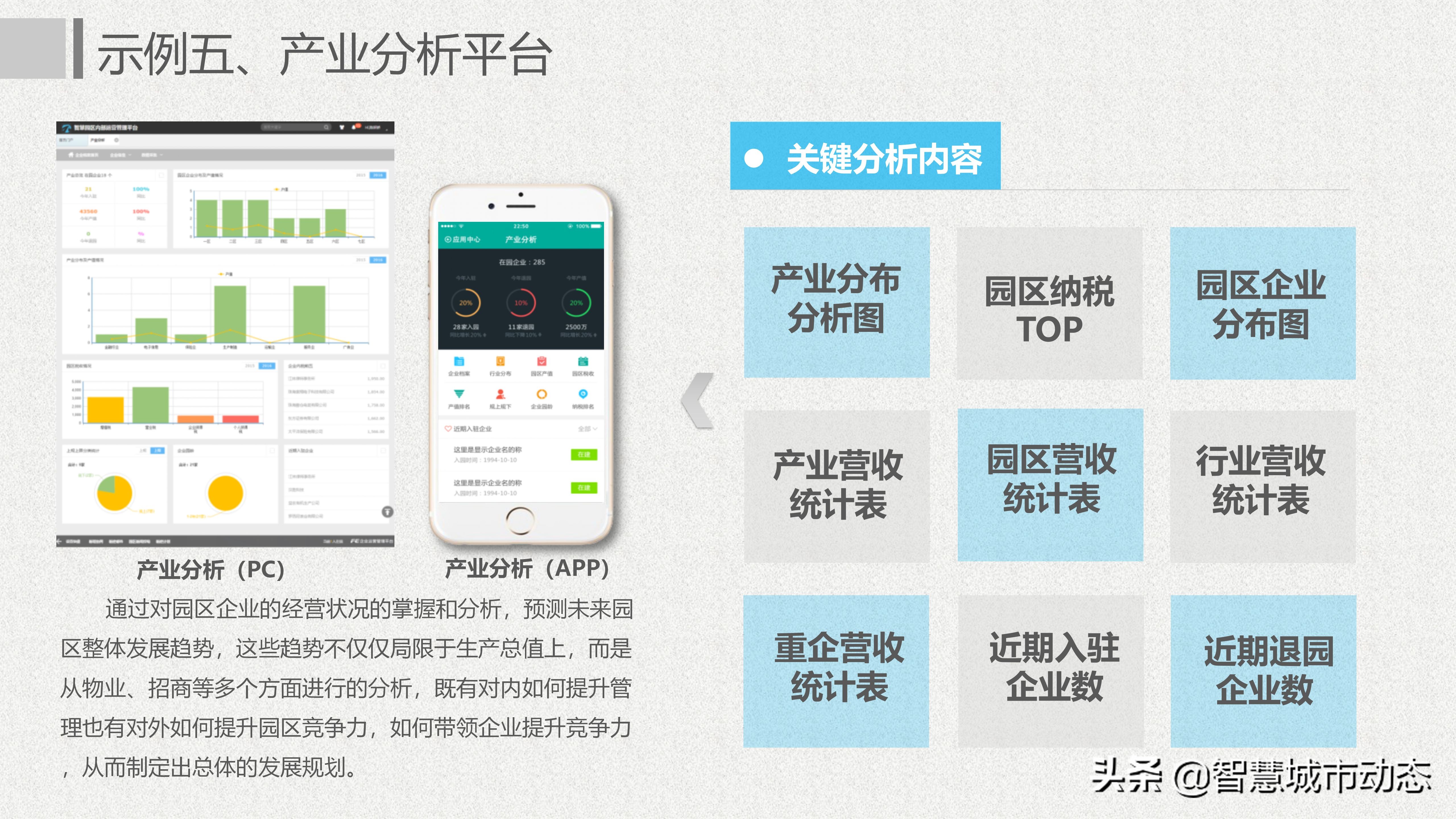 64页智慧园区建设规划方案—解锁互联网：智慧园区运营新模式