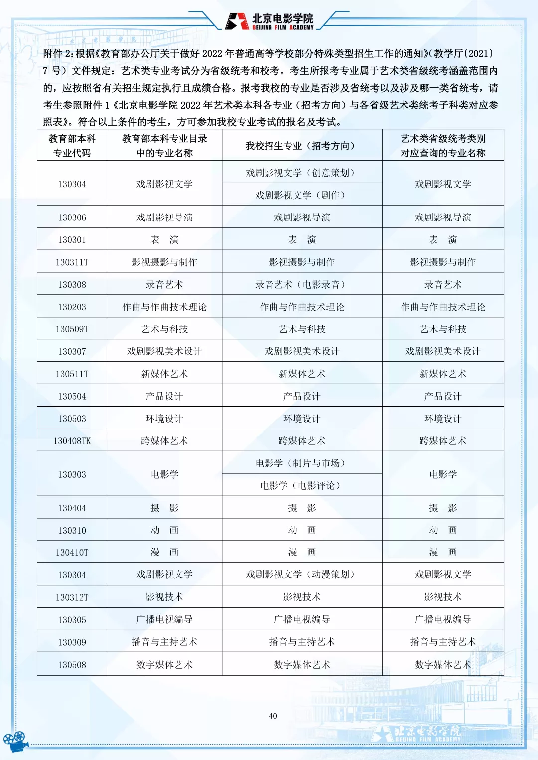 北京电影学院2022年艺术类本科、高职招生简章