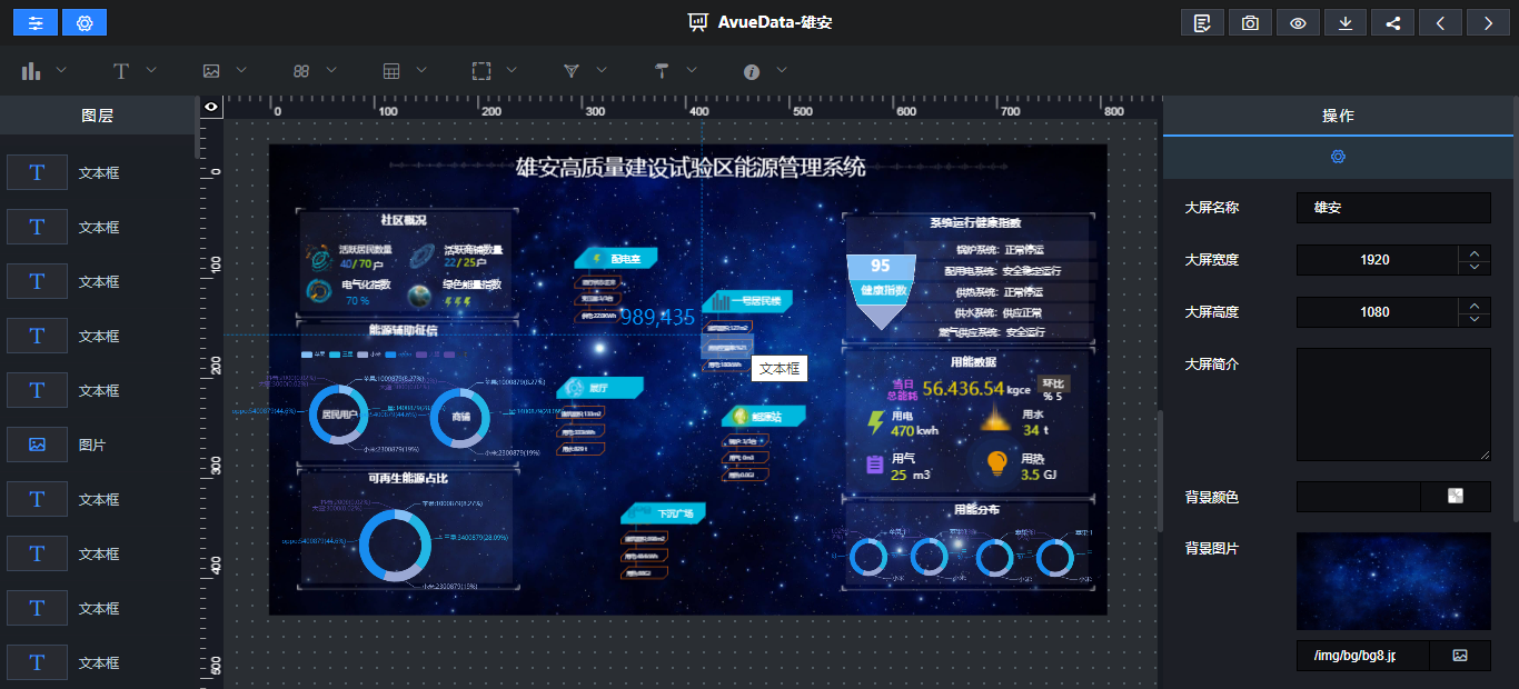 LeaRun.Java可视化拖拽编辑的BI大屏