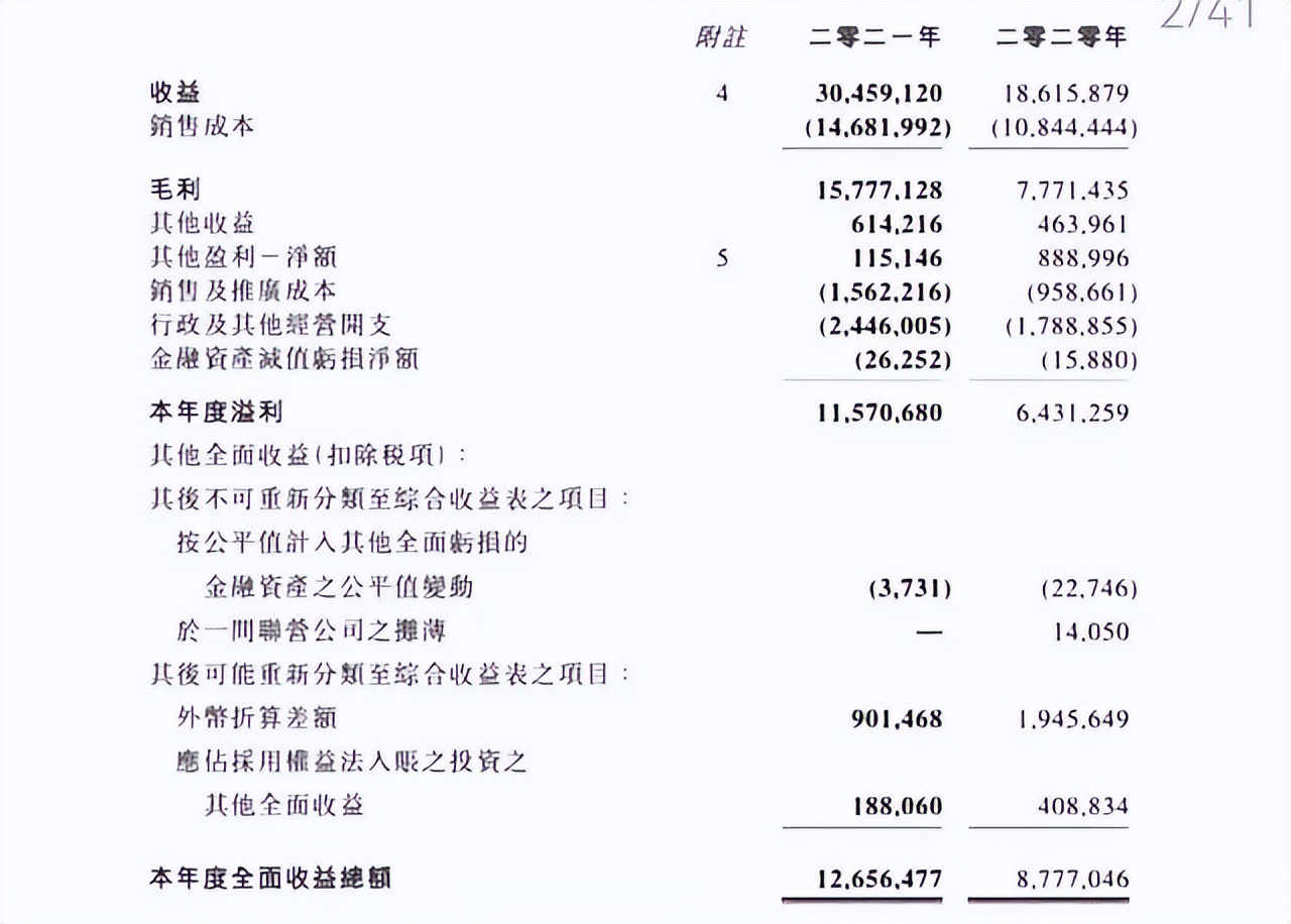 身家超500亿！打败曹德旺的福建男人，钟爱开拖拉机？