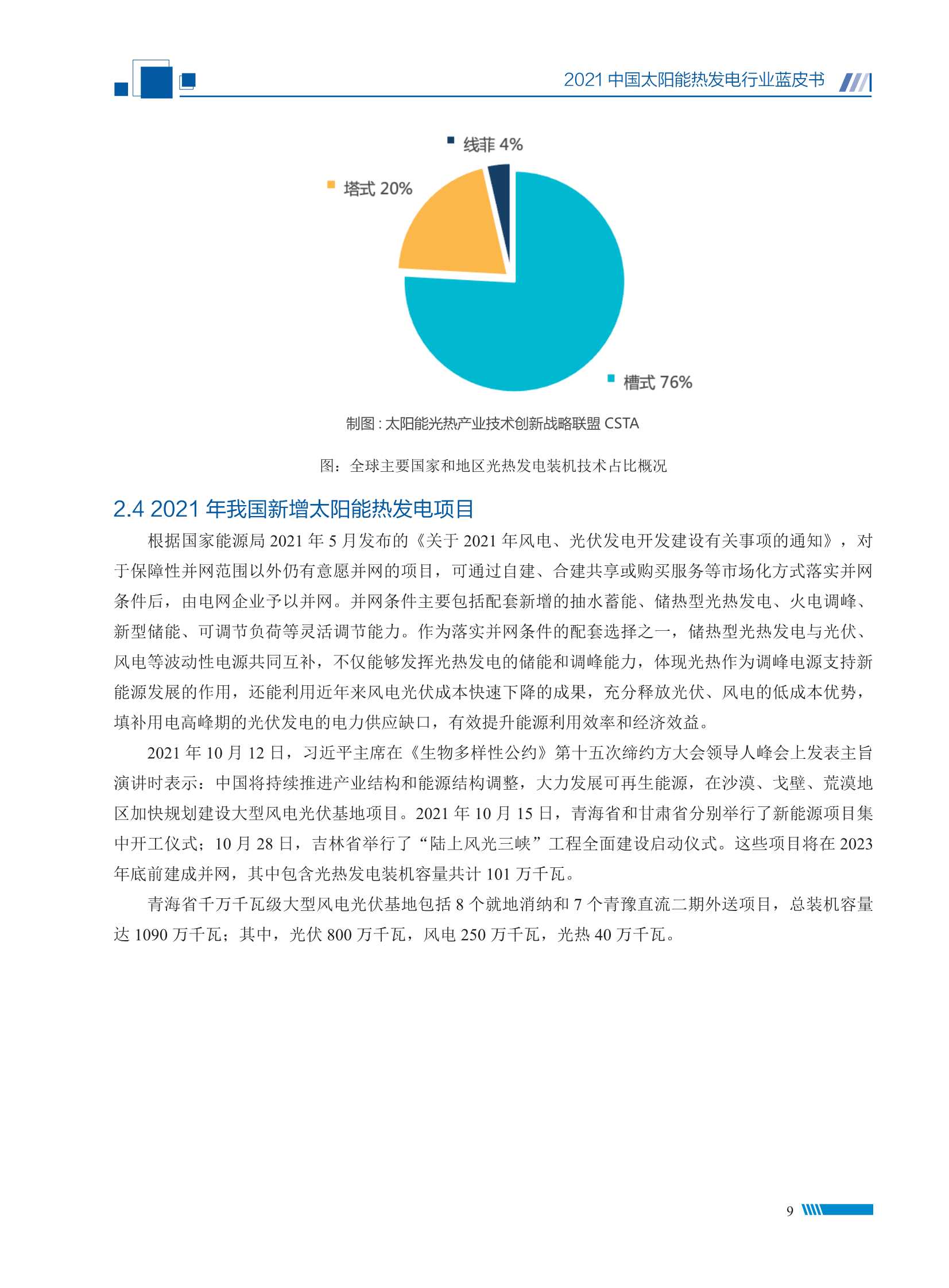 2021中国太阳能热发电行业蓝皮书