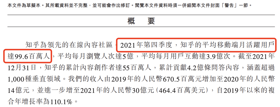 知乎冲刺港交所上市：前后披露数据打架，市值累计蒸发242亿元