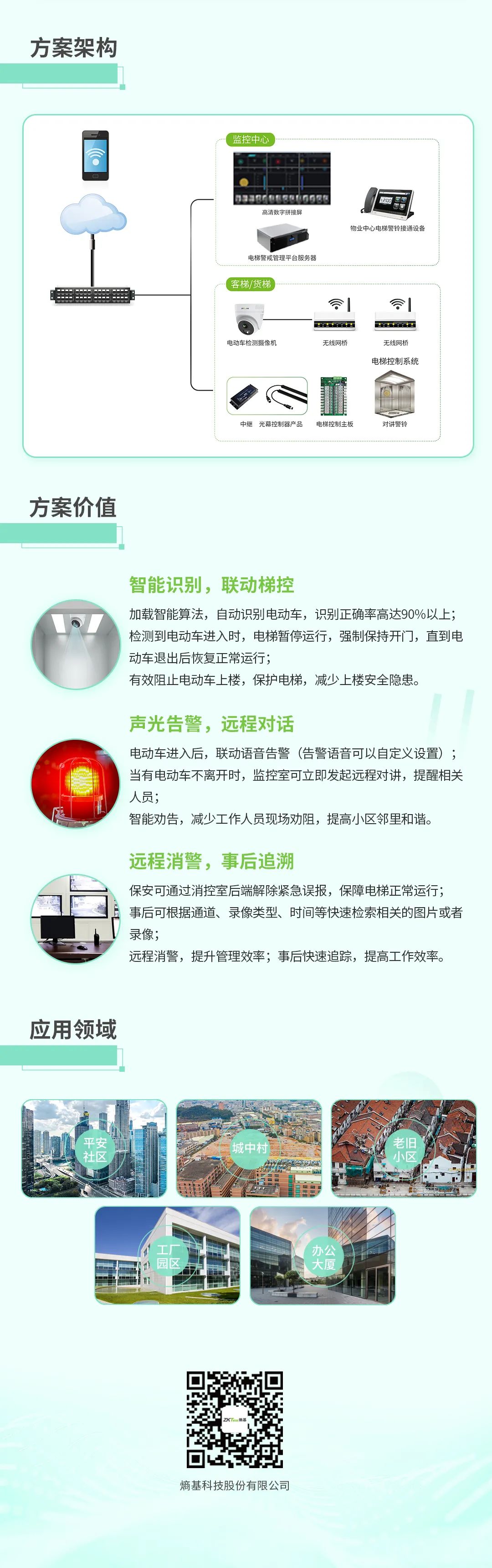 一張圖看懂｜熵基科技電動(dòng)車(chē)禁入電梯智能檢測解決方案