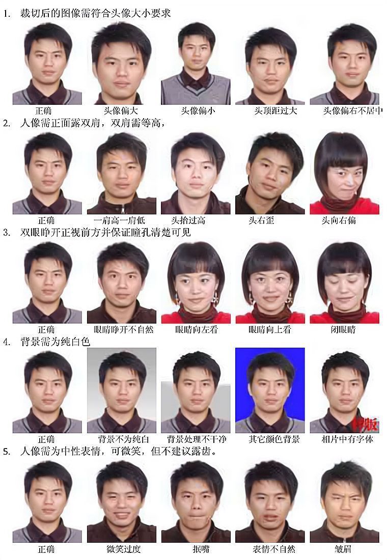 广西建筑施工三类人员考试报名流程及证件照电子版制作