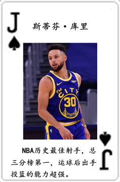 nba都有哪些明星队员(NBA历史54大巨星！（2022新春贺岁版）)