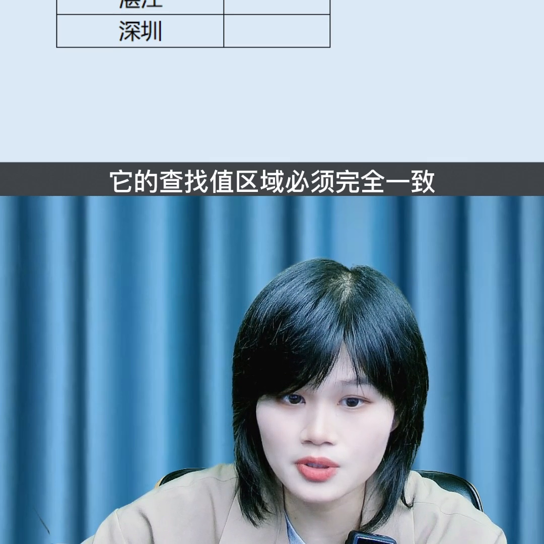 vlookup的数据查询(vlookup"包含"的数据查询)