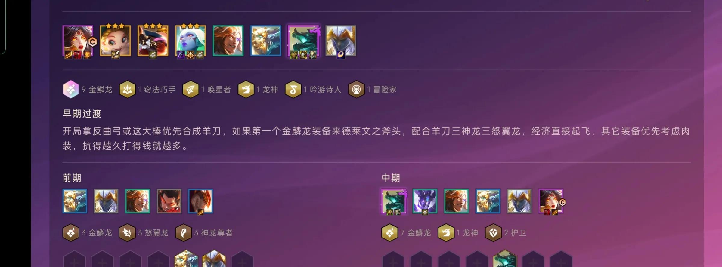 S7新赛季该玩啥阵容，简单统计了下。#金铲铲之战