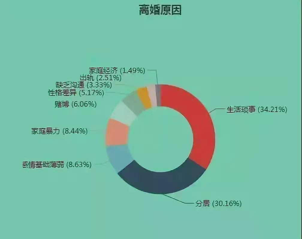 没有规矩的家庭，比没钱更可怕（此文无价）