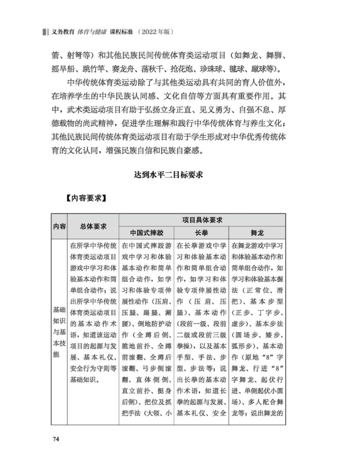 先睹为快！2022年版义务教育体育与健康课程标准