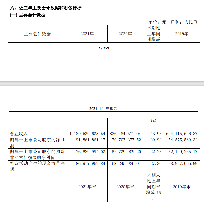 ​SKG和倍轻松正面对垒，谁才是按摩仪市场一哥？