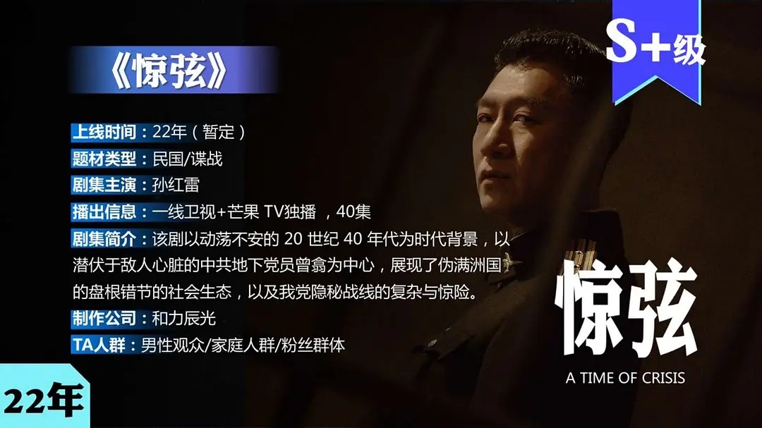 《劲敌》之后播放了10部间谍战剧，我最期待的是靳东王志文集团。