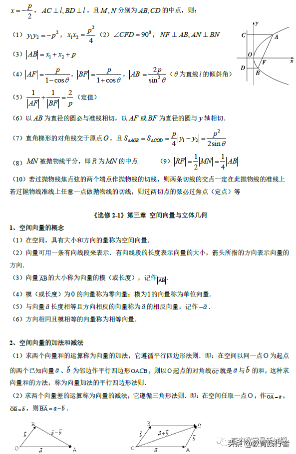 2022全国名校高中数学知识点归纳(新高考适用）