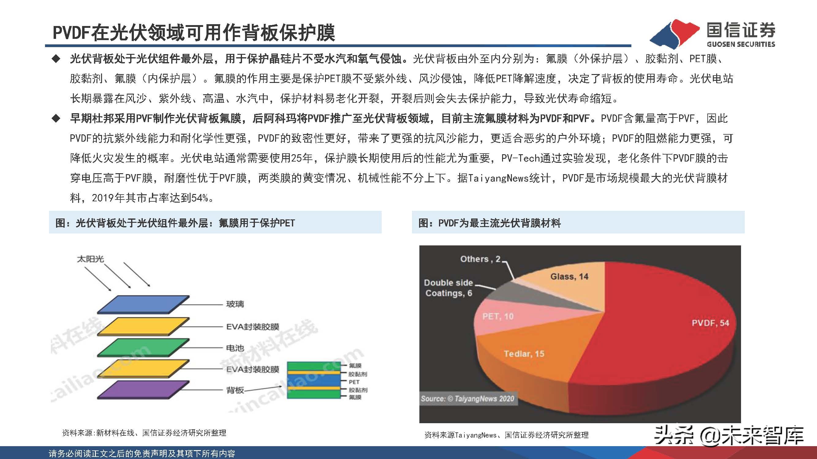 新能源化工材料行业研究