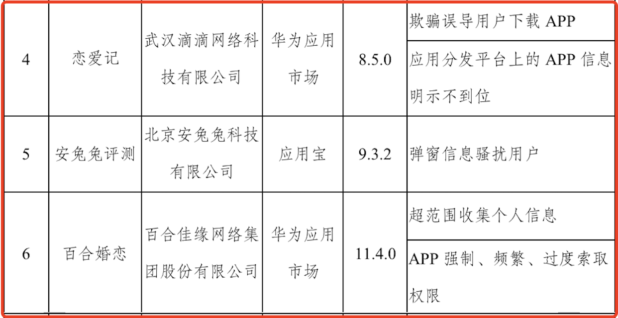 315|百合佳缘旗下百合婚恋、世纪佳缘等婚恋平台乱象频生再遭曝光
