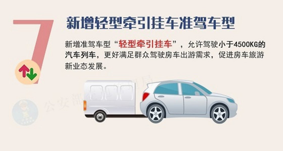 4月1日起，驾照将添新成员C6驾照，老年人能考吗？一文看懂C6驾照