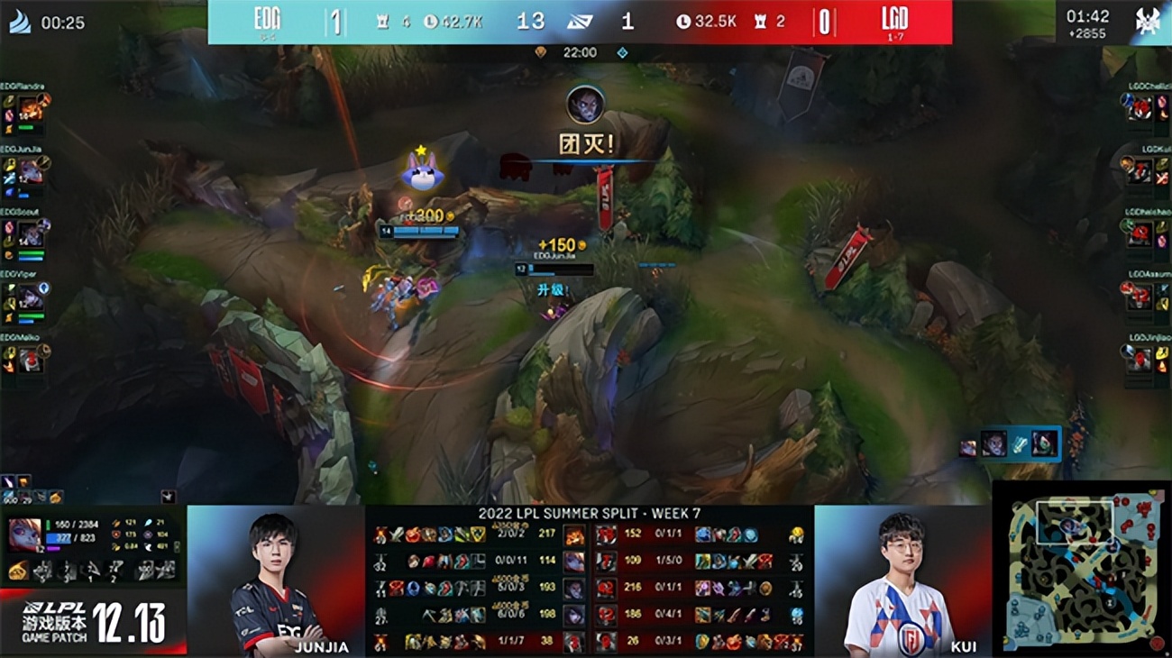 LOL-LPL：Viper德莱文20分钟四件套杀穿全场，EDG 2:0横扫LGD