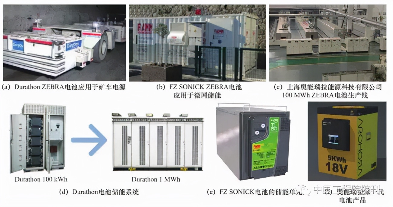 储能这么火，哪一类钠储能电池技术最快商业化？