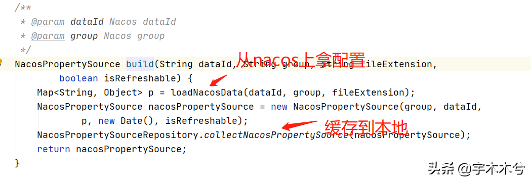 SpringCloud Alibaba系列——2Nacos配置中心源码分析（下）