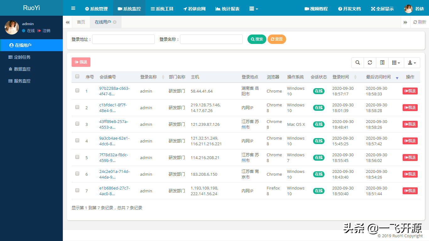 一套全部代码开源的快速开发平台，毫无保留给个人及企业免费使用