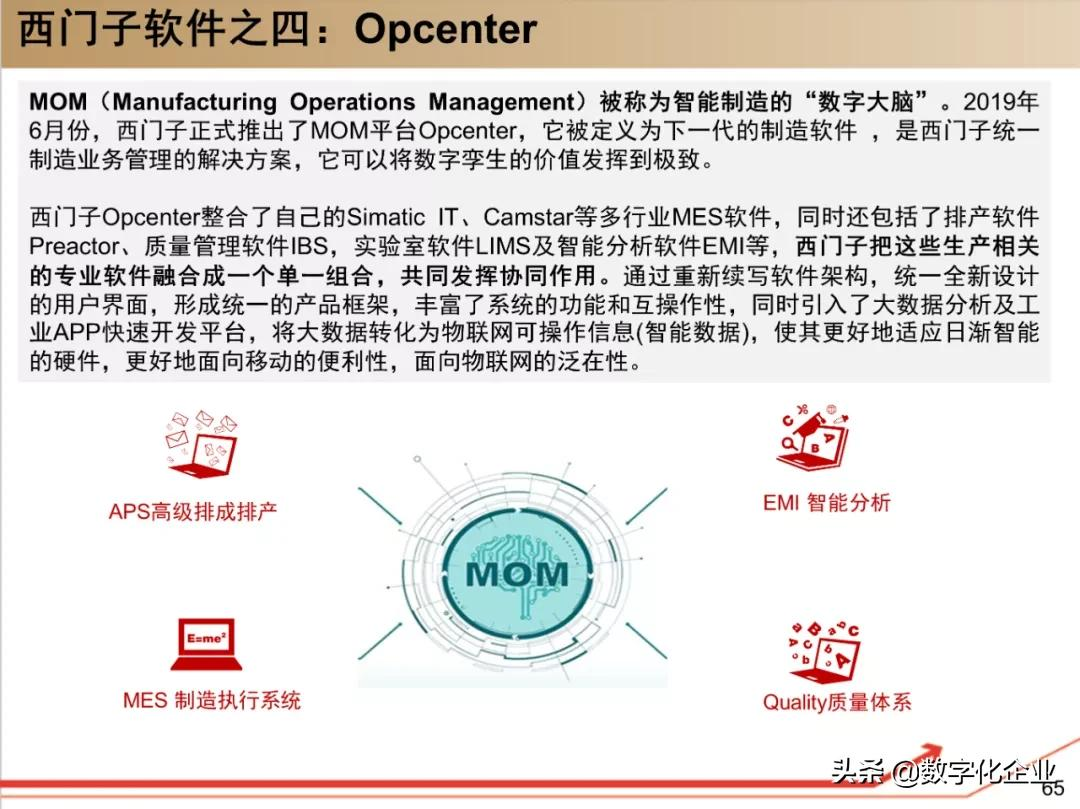 西门子•工业软件:研究框架(125页)