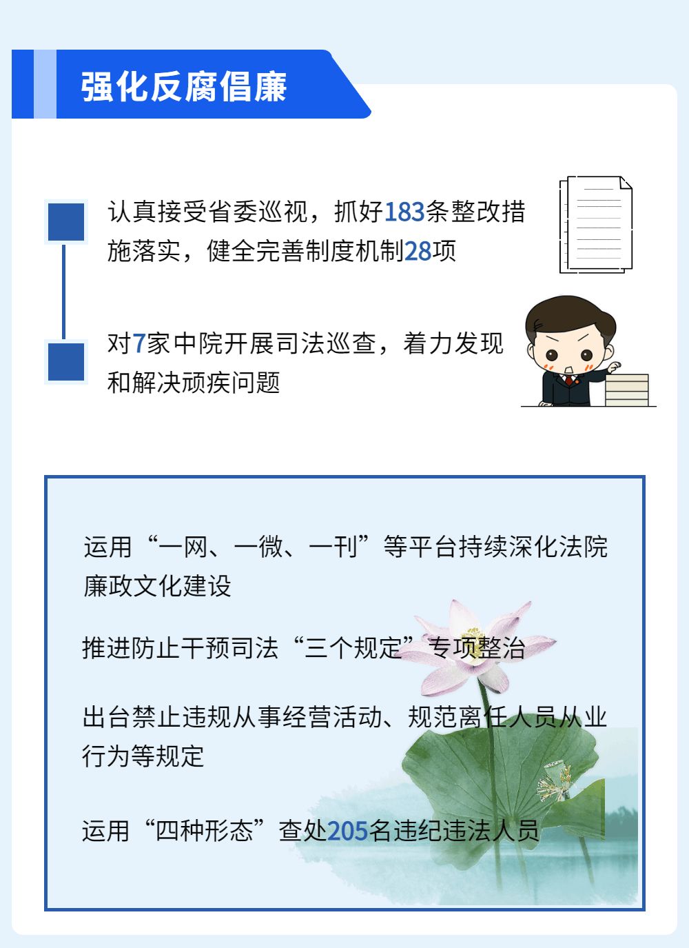 一图读懂福建高院工作报告