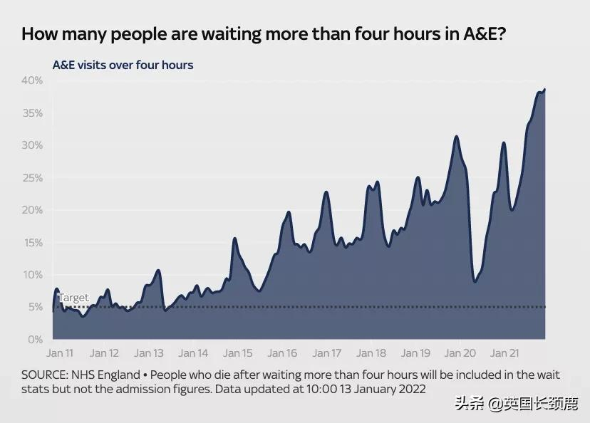 英国群体免疫(英国全民抗体率高达97%！“群体免疫”或达成？隔离期再缩短至5日)