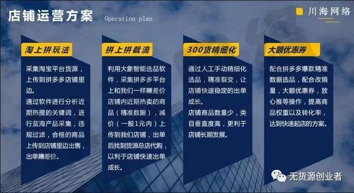 5分钟带你搞懂拼多多店铺如何运营才会月销破万（打造爆款商品）