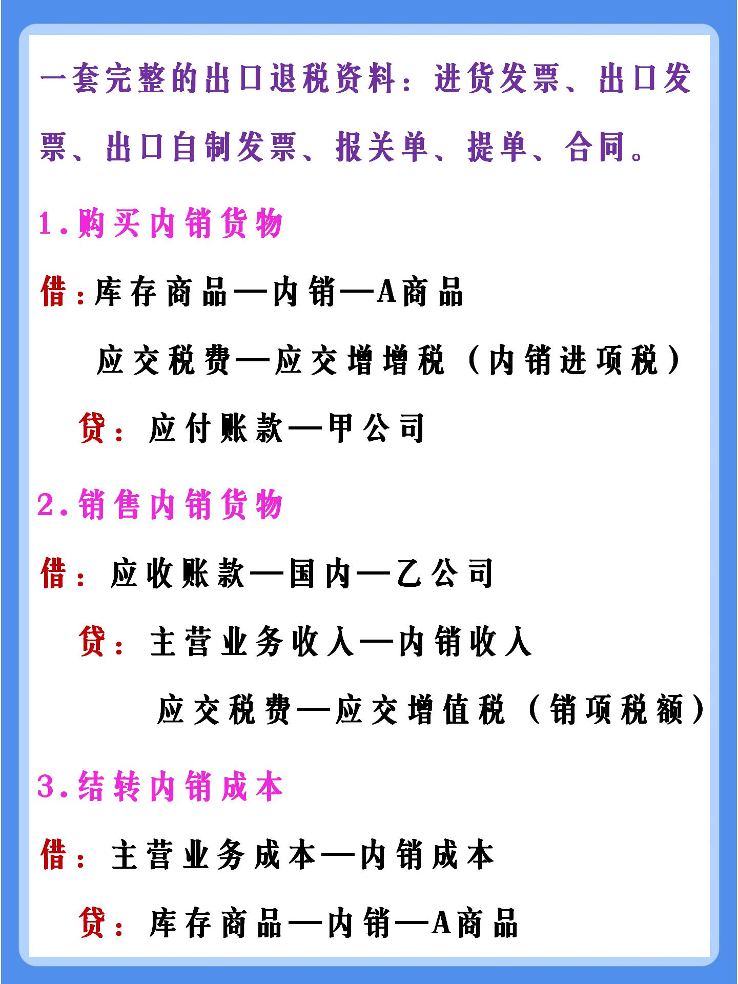 能跳槽当外贸出口企业会计，拿这么高的薪资！多亏这份分录大全了