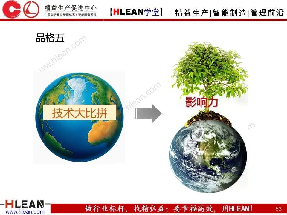 班組長能力提升之角色認知