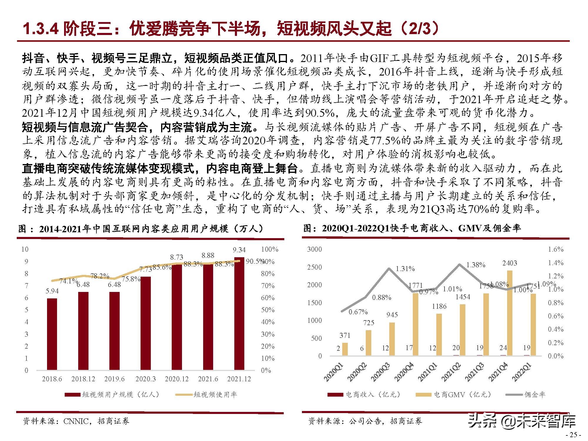 互联网行业120页深度研究：中国互联网二十年沉浮录