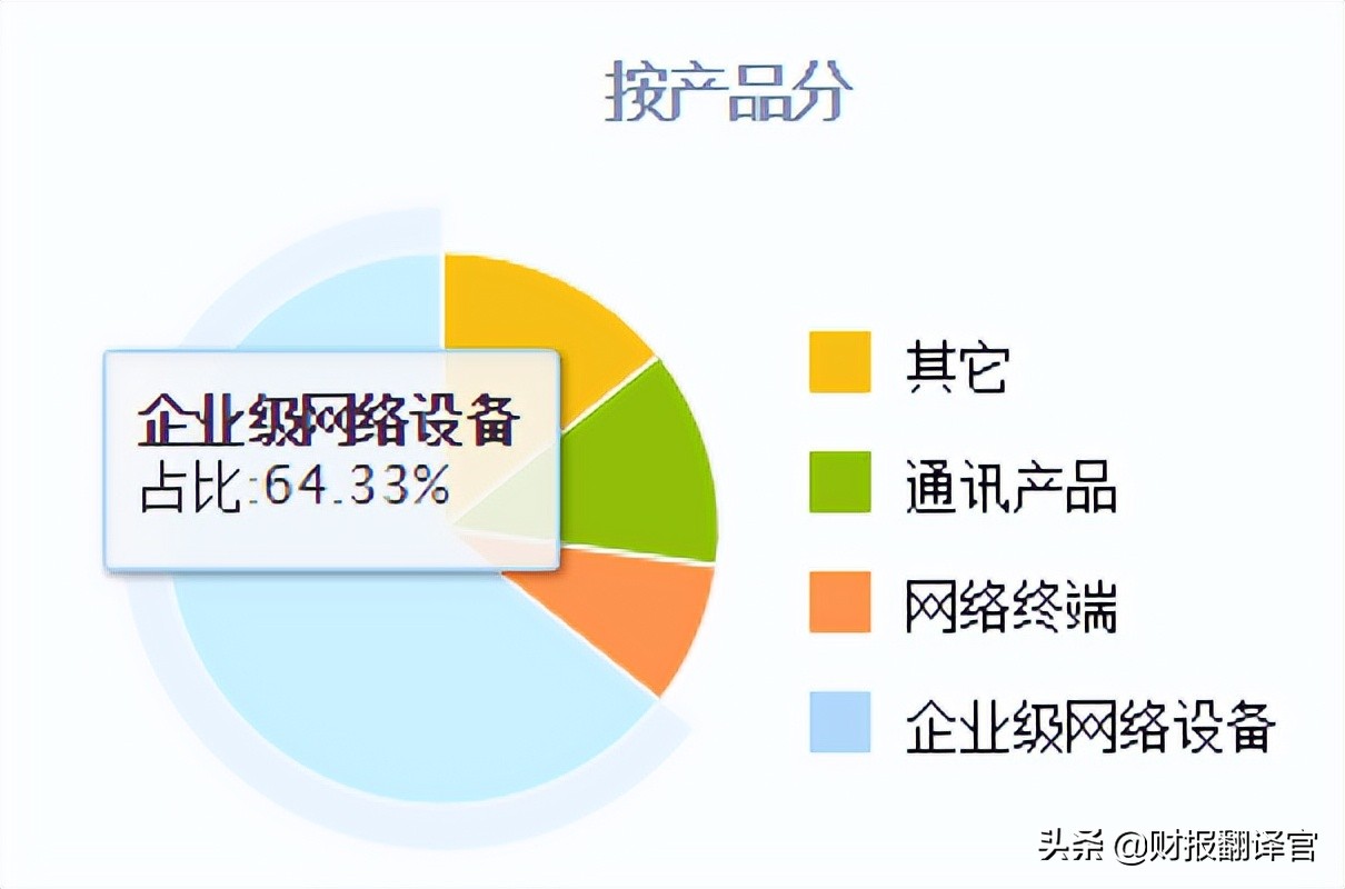 数字人民币第一股,深度参与央行数字货币建设,股价已大幅回撤43%