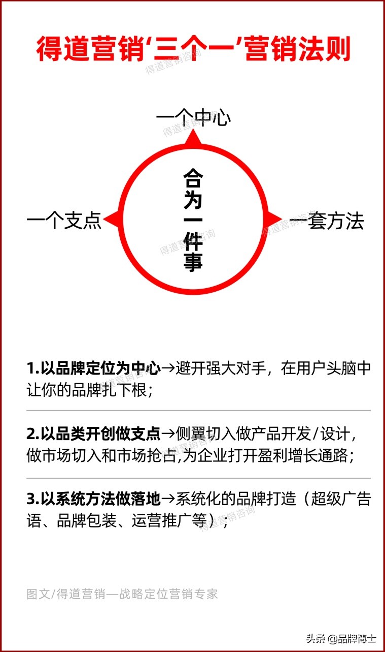 什么是品牌营销？90%的人都弄错了，这些才是你要掌握的重心
