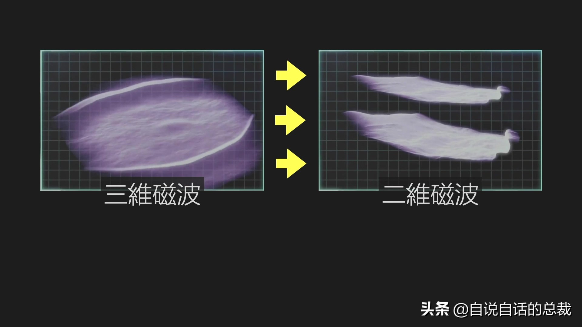 为什么兵马俑会涂装蓝色超导材料？竟然读出不可思议的黑科技故事