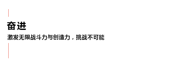 在一起 打勝仗！喜力瓷磚開年集訓，“潮”動2022