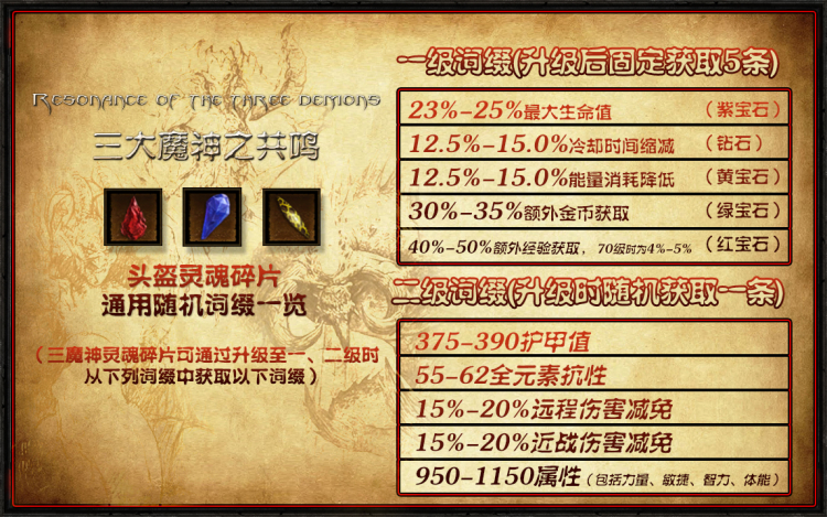 《暗黑3》25赛季新主题怎么玩？七大灵魂碎片全面分析