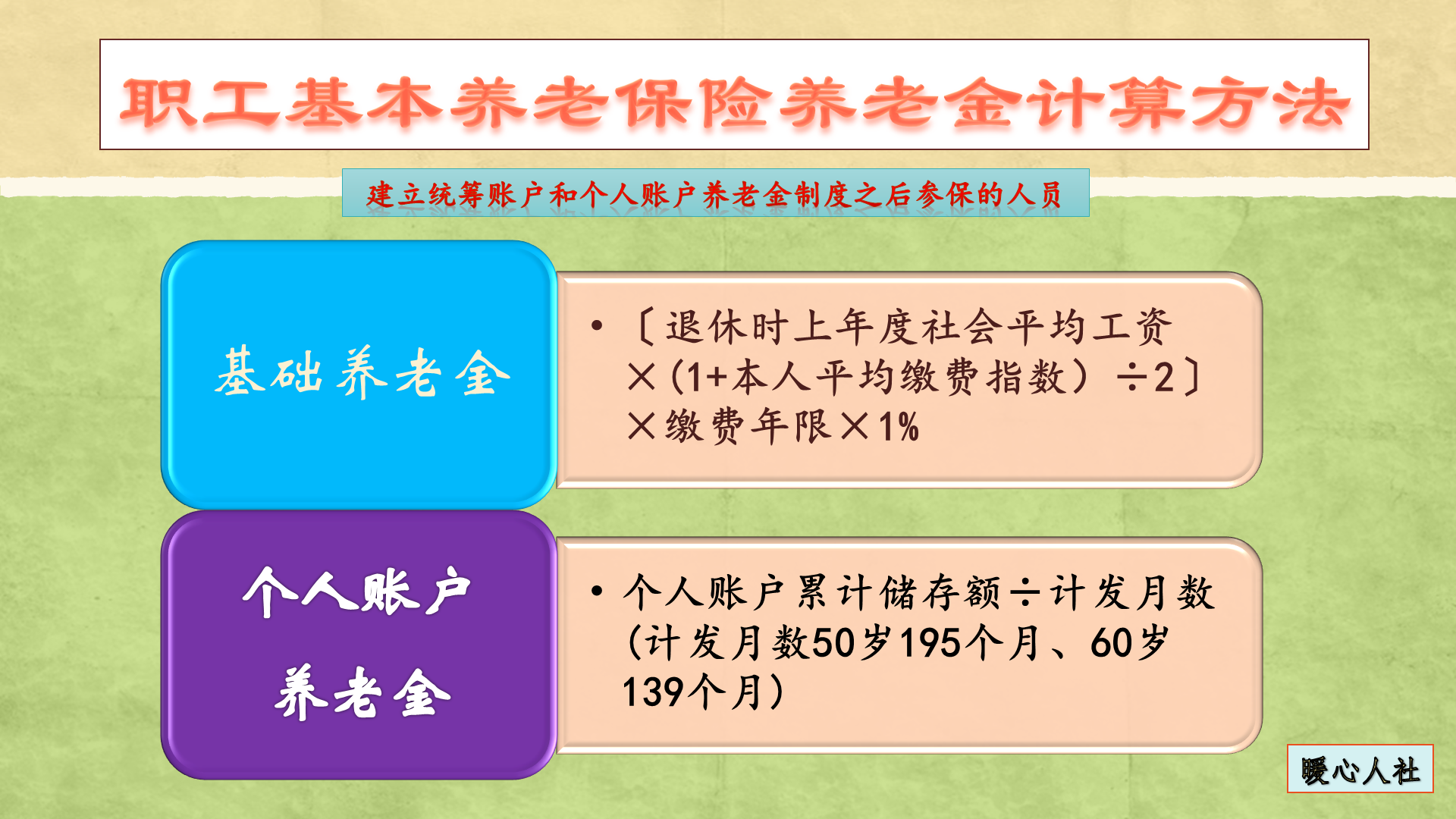 养老保险缴费15年，共缴纳9万多元，养老金只领1000元，算错了？