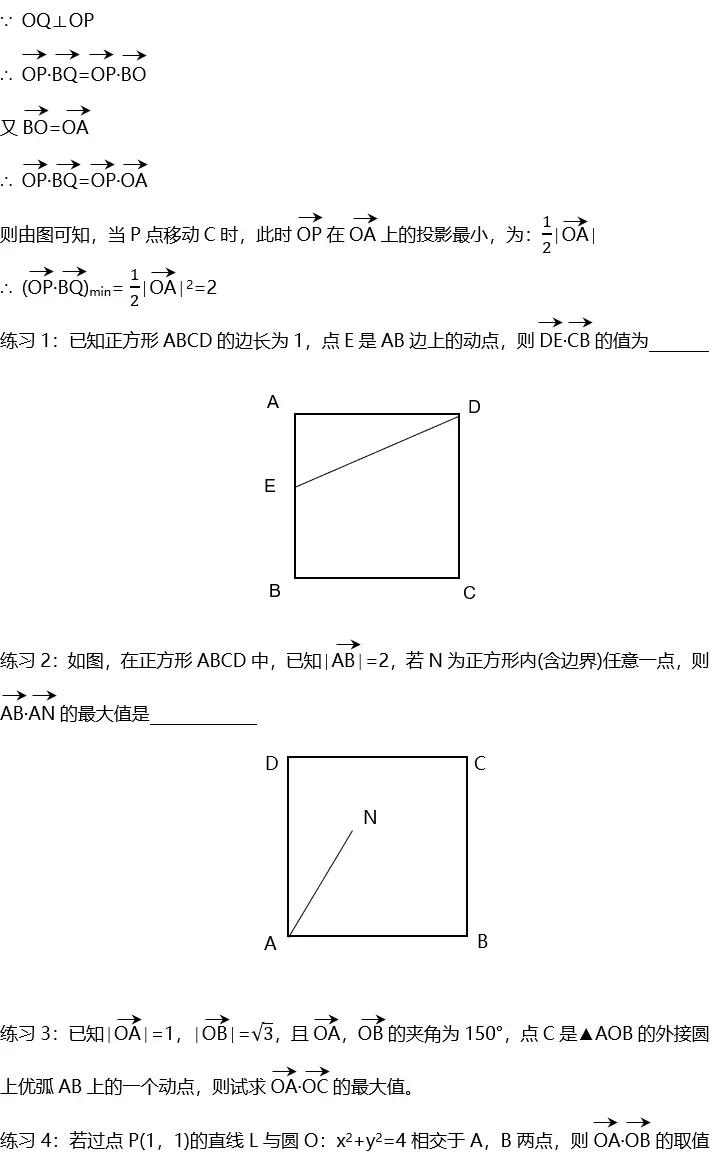 解题研究平面向量数量积的五种求解策略