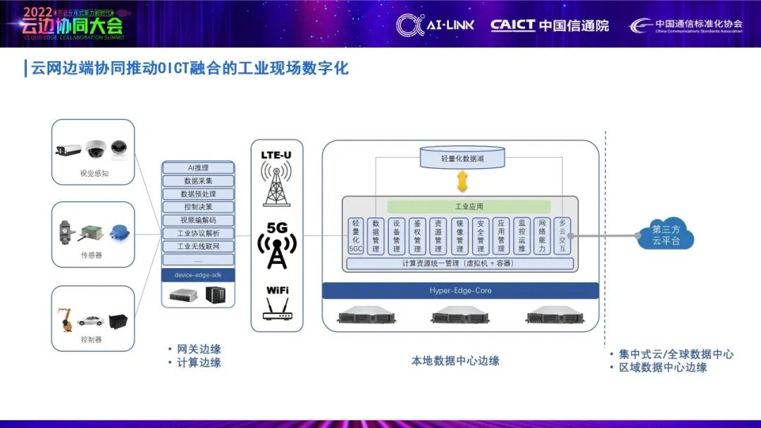 艾灵CTO俞一帆：5G边缘智能如何助力数字化车间建设