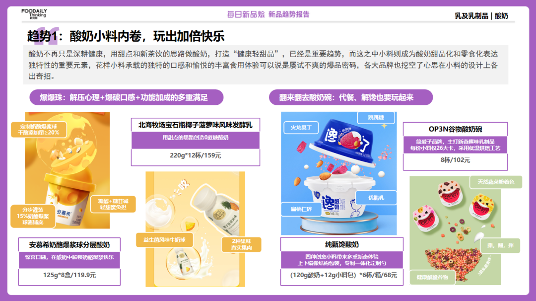 从1-4月400+新品，我们看到了这些创新趋势 | 每日新品烩