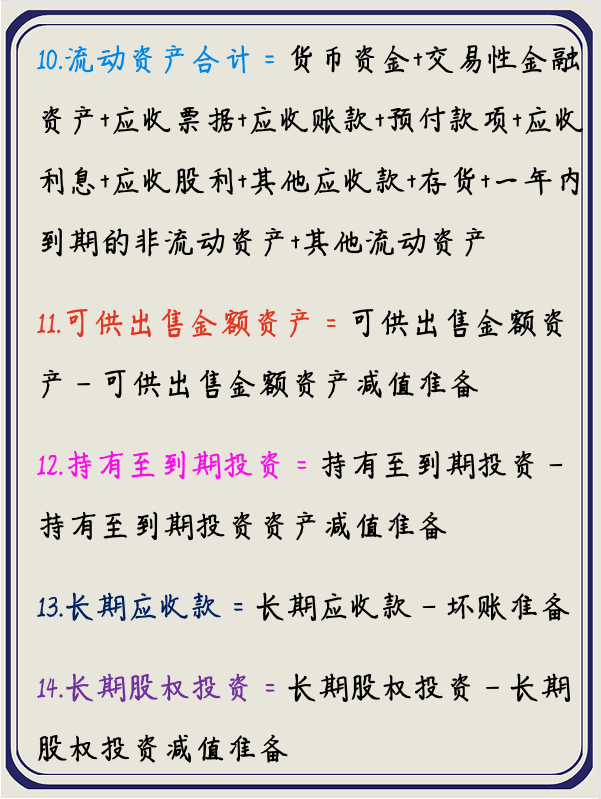 资产负债表与利润表的编制公式，共64个！会计记牢了工作定不出错