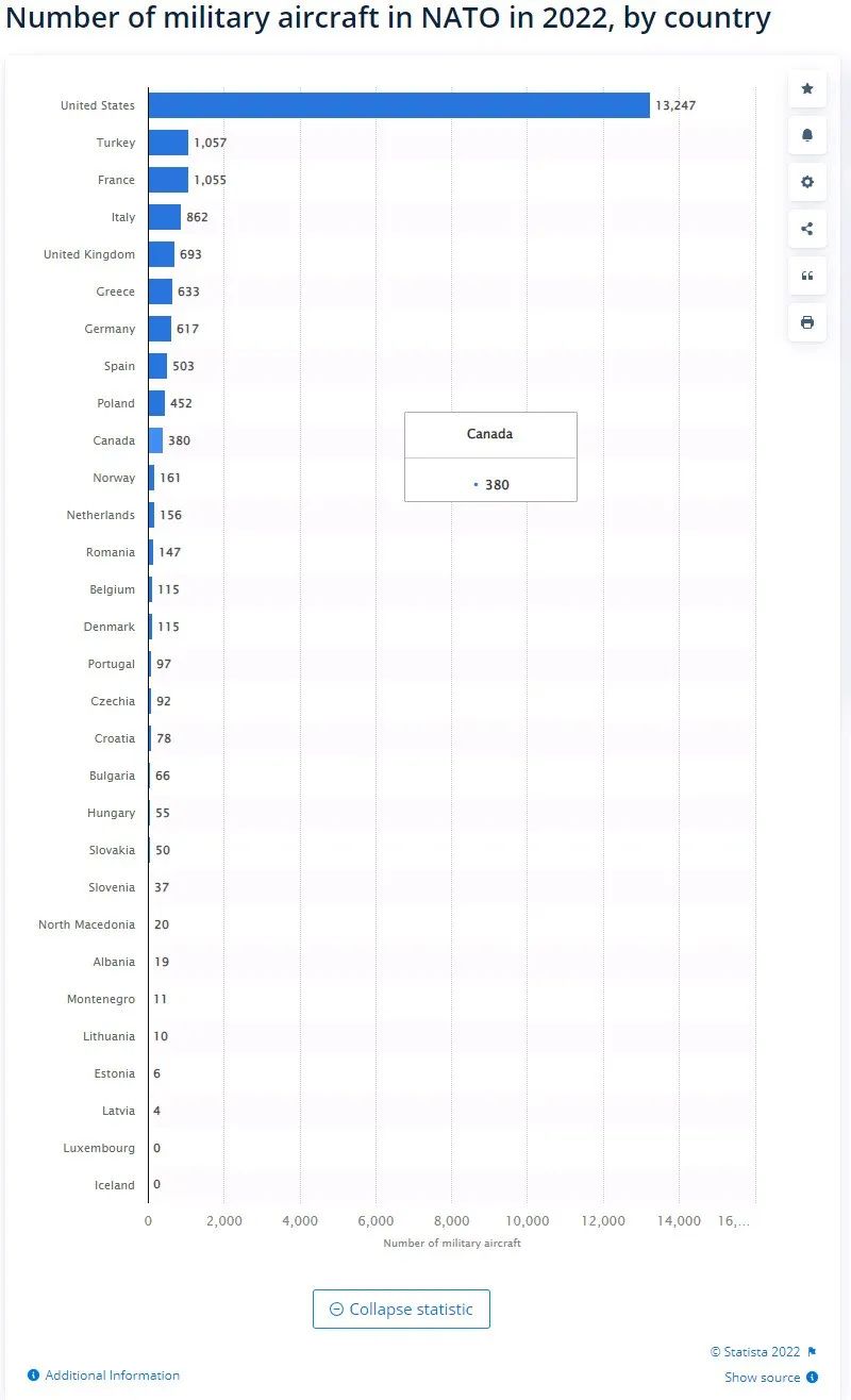 ��ֻҪ1/100��̹�˺ͷɻ������ڿ���Ҳ̫������Լ��