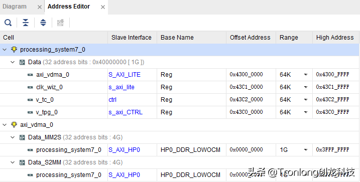 基于TMS320C6678开发板的ZYNQ PS + PL异构多核案例开发手册（2）