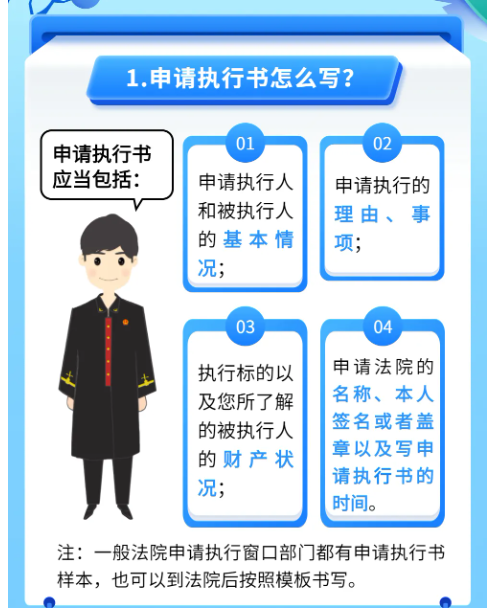 對方欠錢不還，怎么申請執行？大家所關心的執行問題都在這！