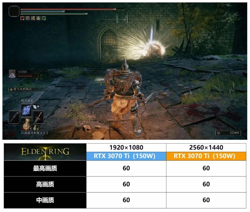 i9-12900H + RTX 3070 Ti 水冷超频游戏本有多强？机械师星辰 17 测评