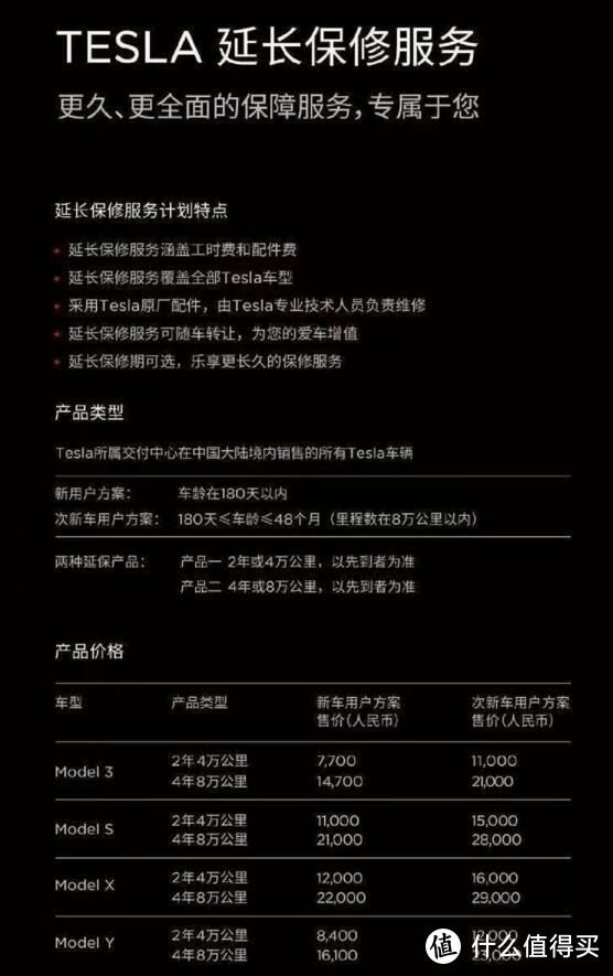 订车后连涨三次价的特斯拉Model Y Performance 高性能版提车记