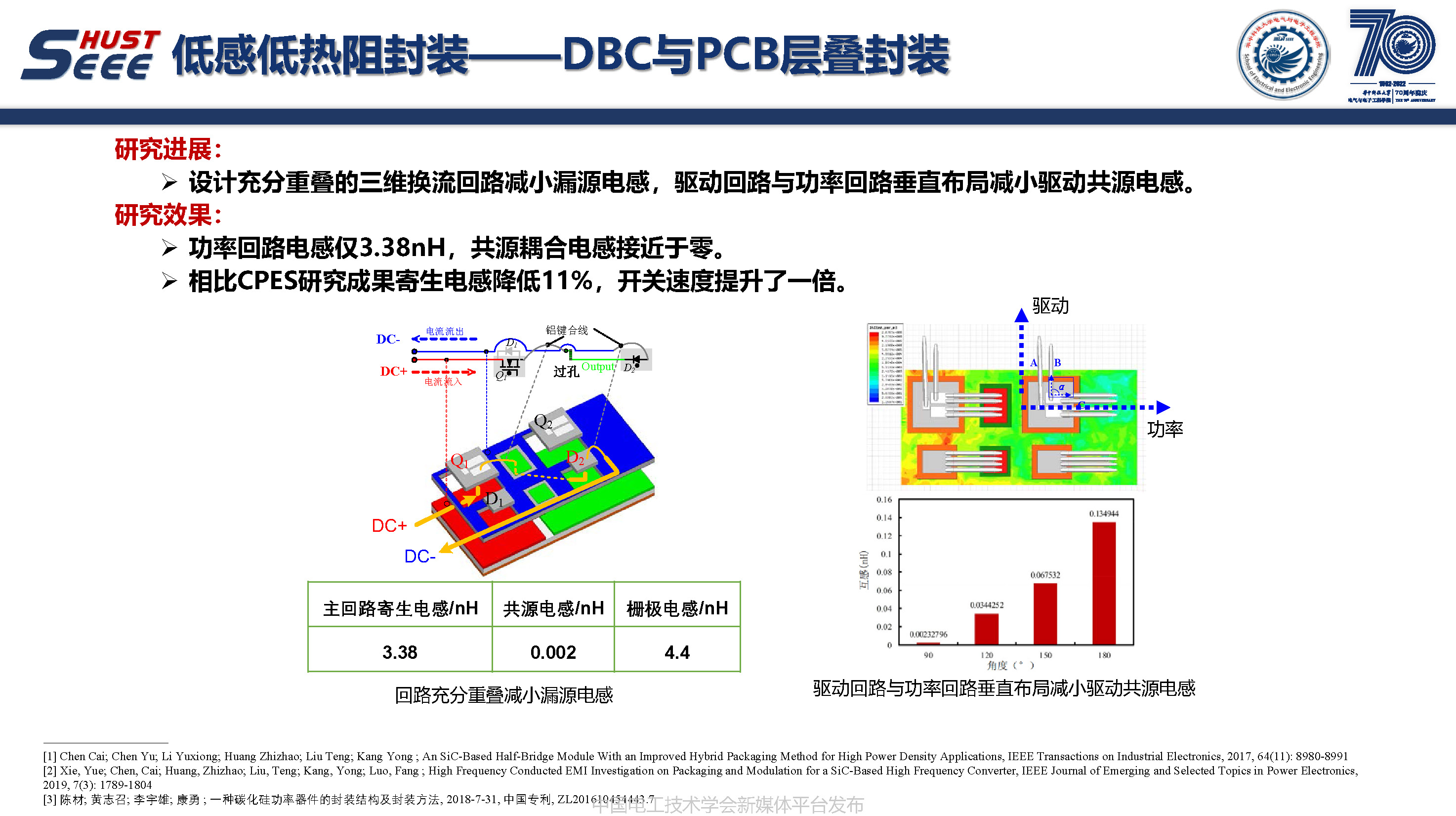 华中科技大学副研究员陈材：宽禁带半导体封装集成技术研究