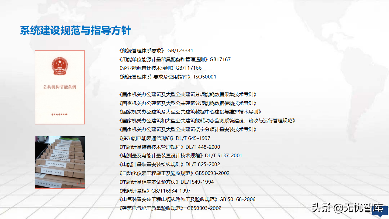 2022年零碳智慧园区数字化建设方案56页完整版（附PPT全文）