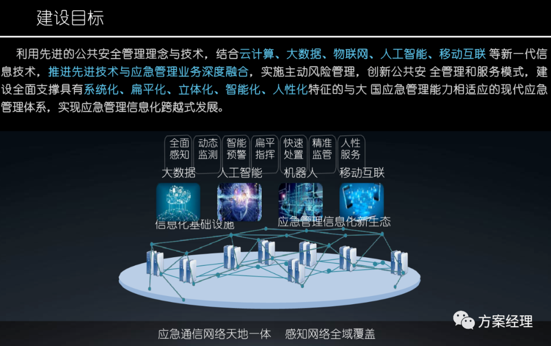 分享 | 应急指挥平台总体设计方案(ppt)