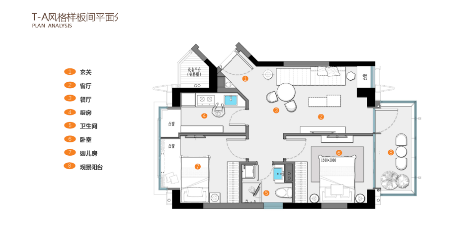 2022年松江新房指南